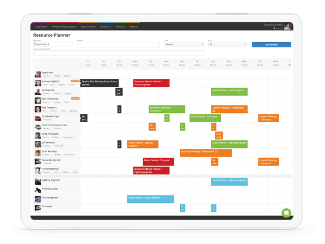 Current RMS Software Reviews, Demo & Pricing - 2026