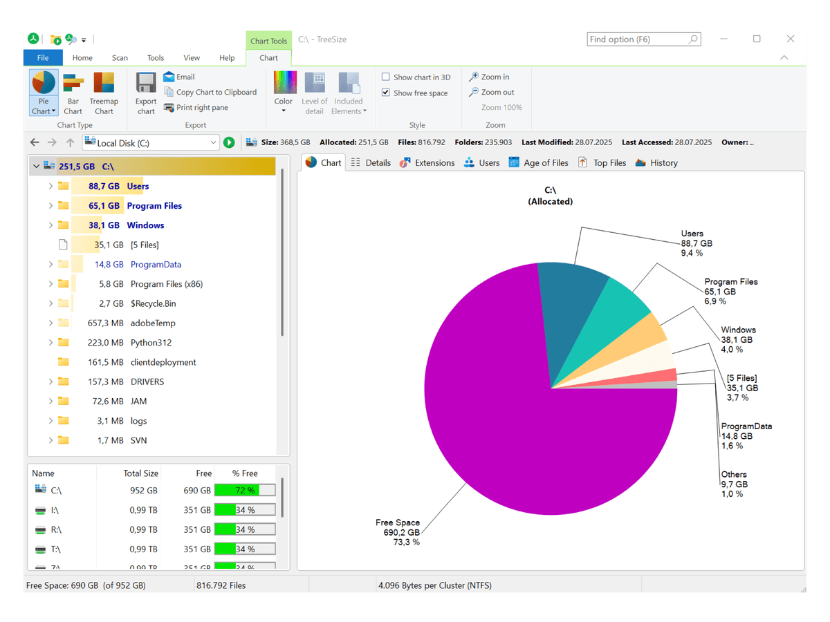 TreeSize Software Reviews, Demo & Pricing - 2026
