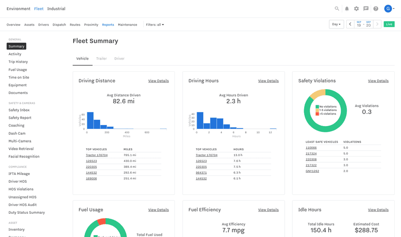 14 Best Fleet Maintenance Software - 2026 Reviews & Pricing