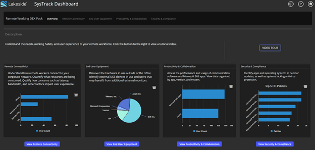 SysTrack Software Reviews, Demo & Pricing - 2026