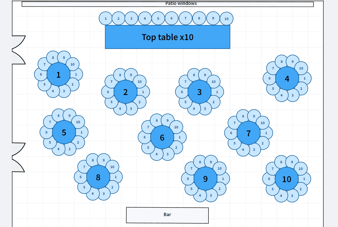 events500i Software Reviews, Demo & Pricing - 2026