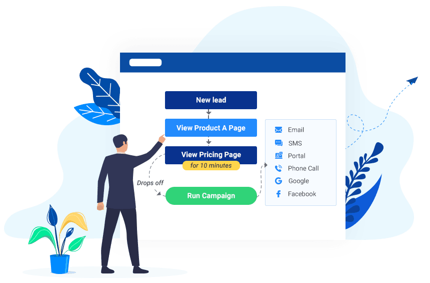 LeadSquared Software Reviews, Demo & Pricing - 2026