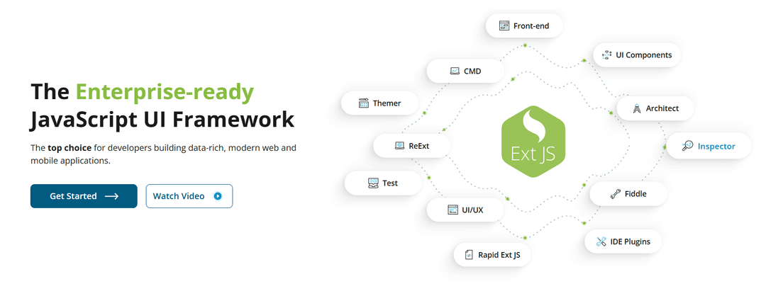 Sencha Ext JS Software Reviews, Demo & Pricing - 2026