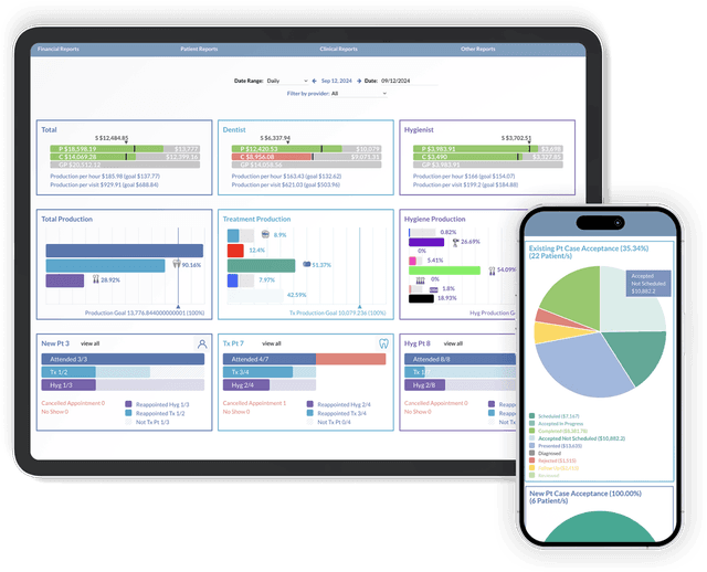 Oryx Dental Software Software Reviews, Demo & Pricing - 2026