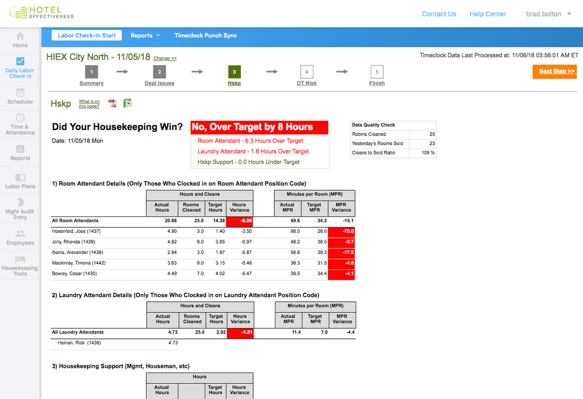 best hotel software: user reviews from july 2026... Hotel Effectiveness Software Reviews, Demo & Pricing - 2026