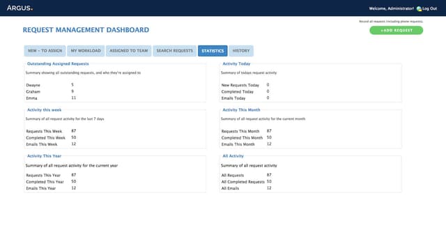 Argus Software Reviews, Demo & Pricing - 2026