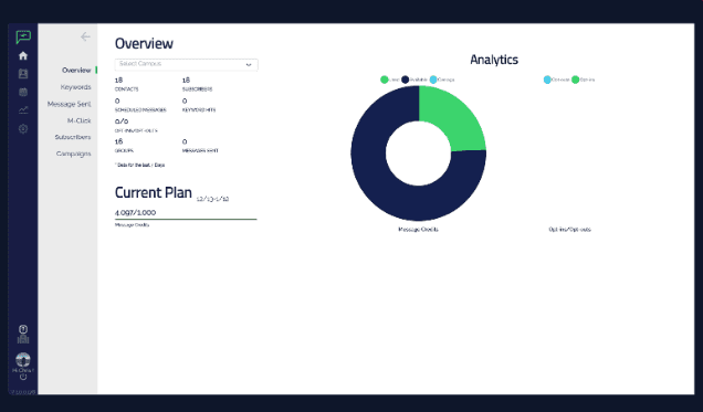 Powered By Text Software Reviews, Demo & Pricing - 2026