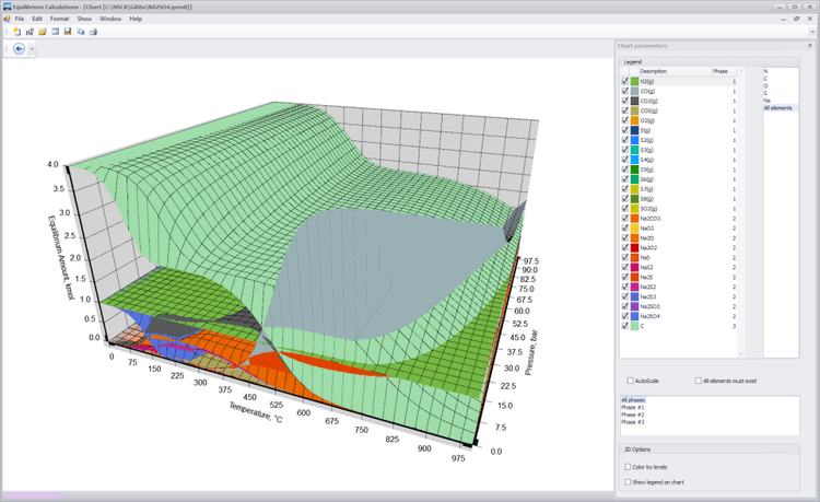 HSC Chemistry Software Reviews, Demo & Pricing - 2026