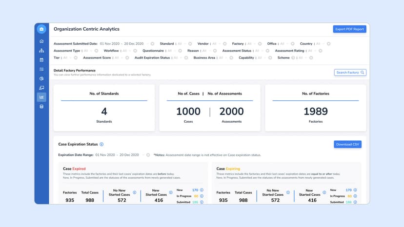 Inspectorio Software Reviews, Demo & Pricing - 2026