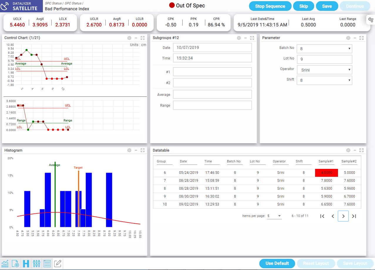 DataLyzer Qualis Software Reviews, Demo & Pricing - 2026