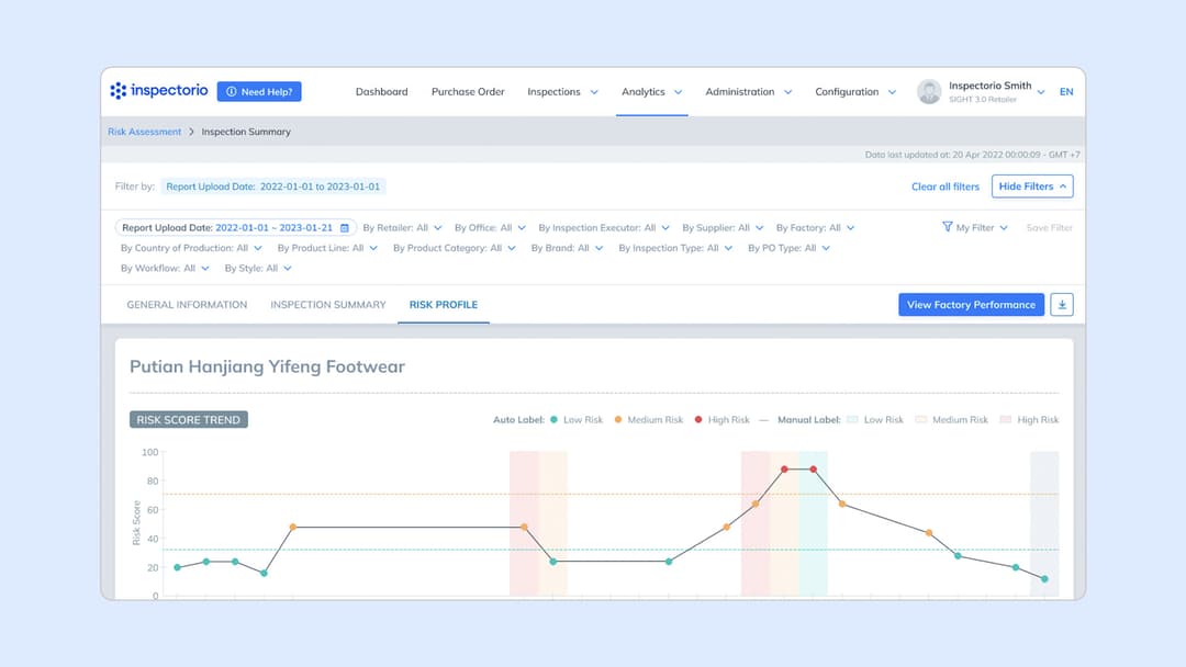 Inspectorio Software Reviews, Demo & Pricing - 2026