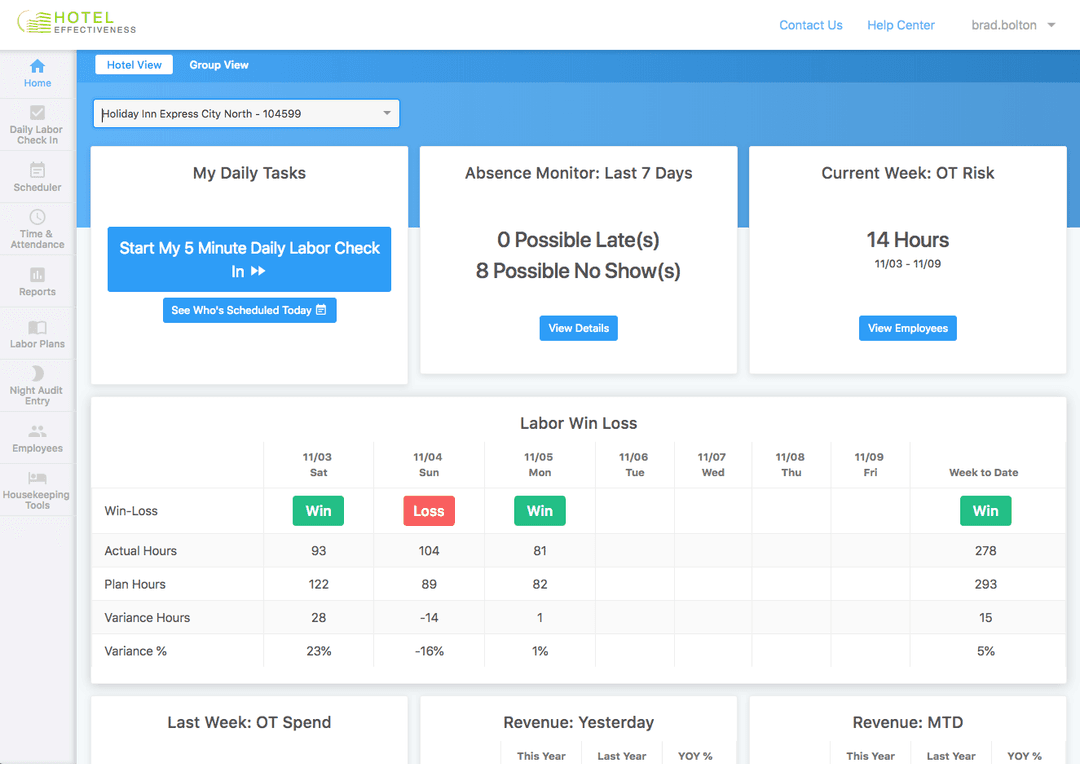 best hotel software: user reviews from july 2026... Hotel Effectiveness Software Reviews, Demo & Pricing - 2026