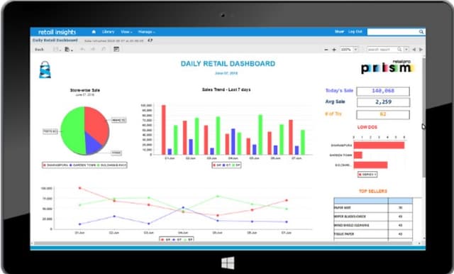 Retail Pro Computer Layout Retail Pro Software Reviews, Demo & Pricing - 2025