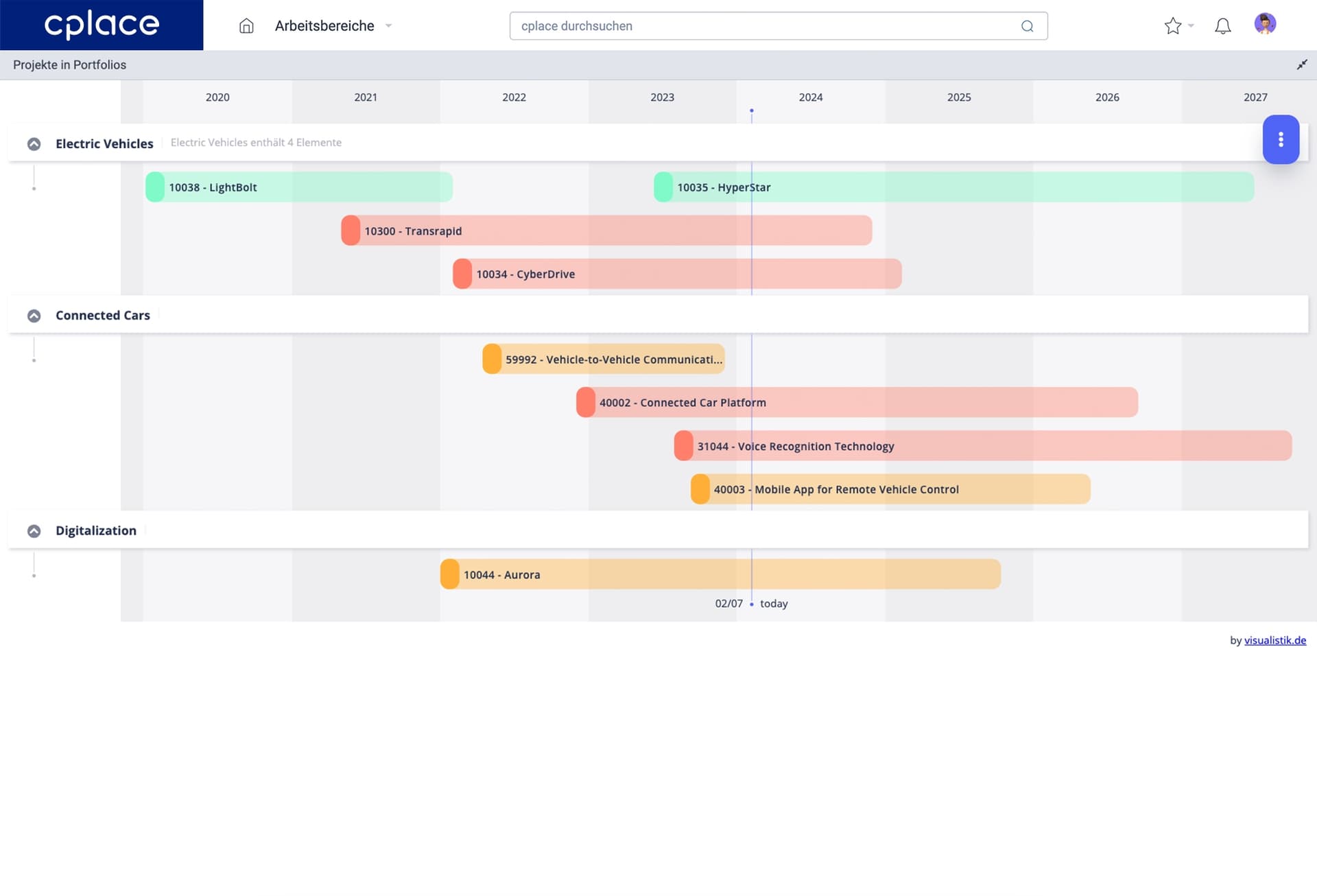 cplace Software Reviews, Demo & Pricing - 2026