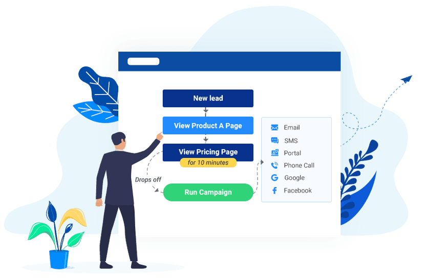 LeadSquared Software Reviews, Demo & Pricing - 2026