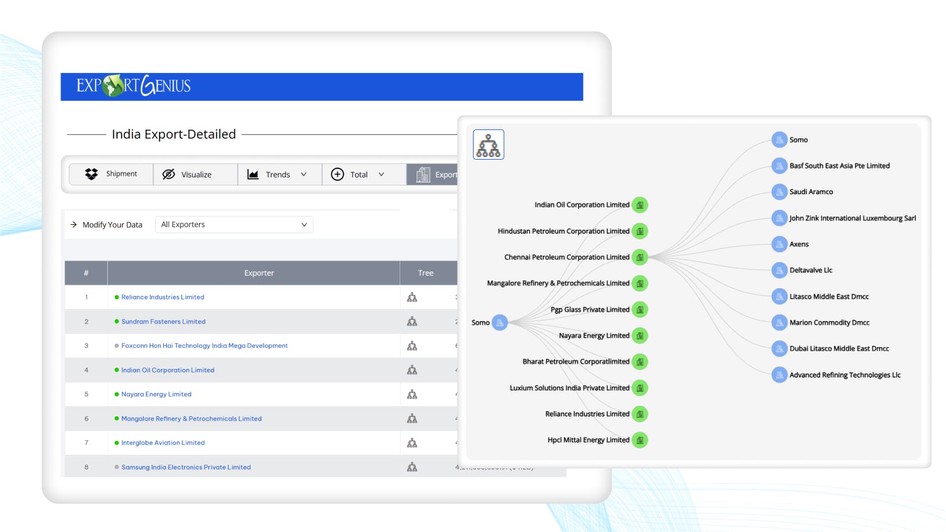 Export Genius Software Reviews, Demo & Pricing - 2026