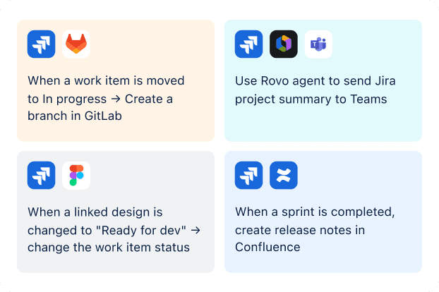 Real Software Interface Rovo Dev Software Reviews, Demo & Pricing - 2026